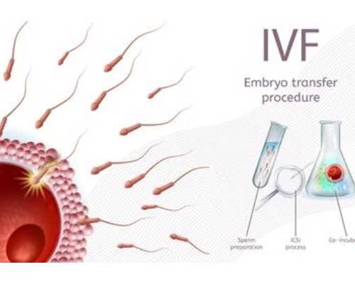 中国代孕哪里好,南昌三代试管生宝宝多少钱一次？